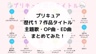 21 プリキュアの商標タイトルやロゴ画像を予想 ヒントは前作の曲やテーマにあり ぼのラテブログ